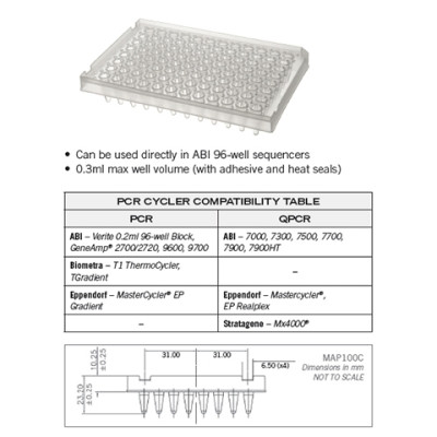 96 well PCR detection plate, semi skirted, raised skirt
