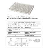 96 well PCR detection plate, semi skirted, raised skirt